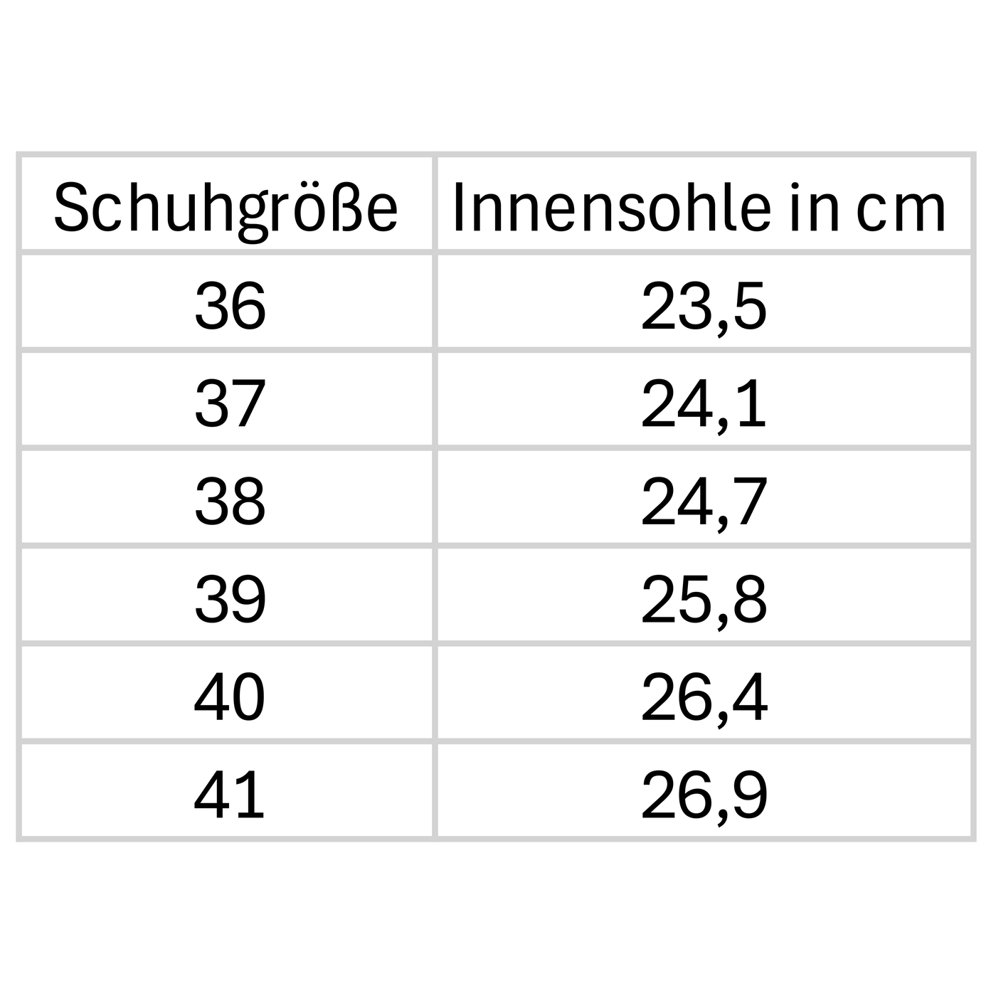 Gro--ssentabelle-012-D-7572-Planets-420-Gesundheitsschuhe-Damen