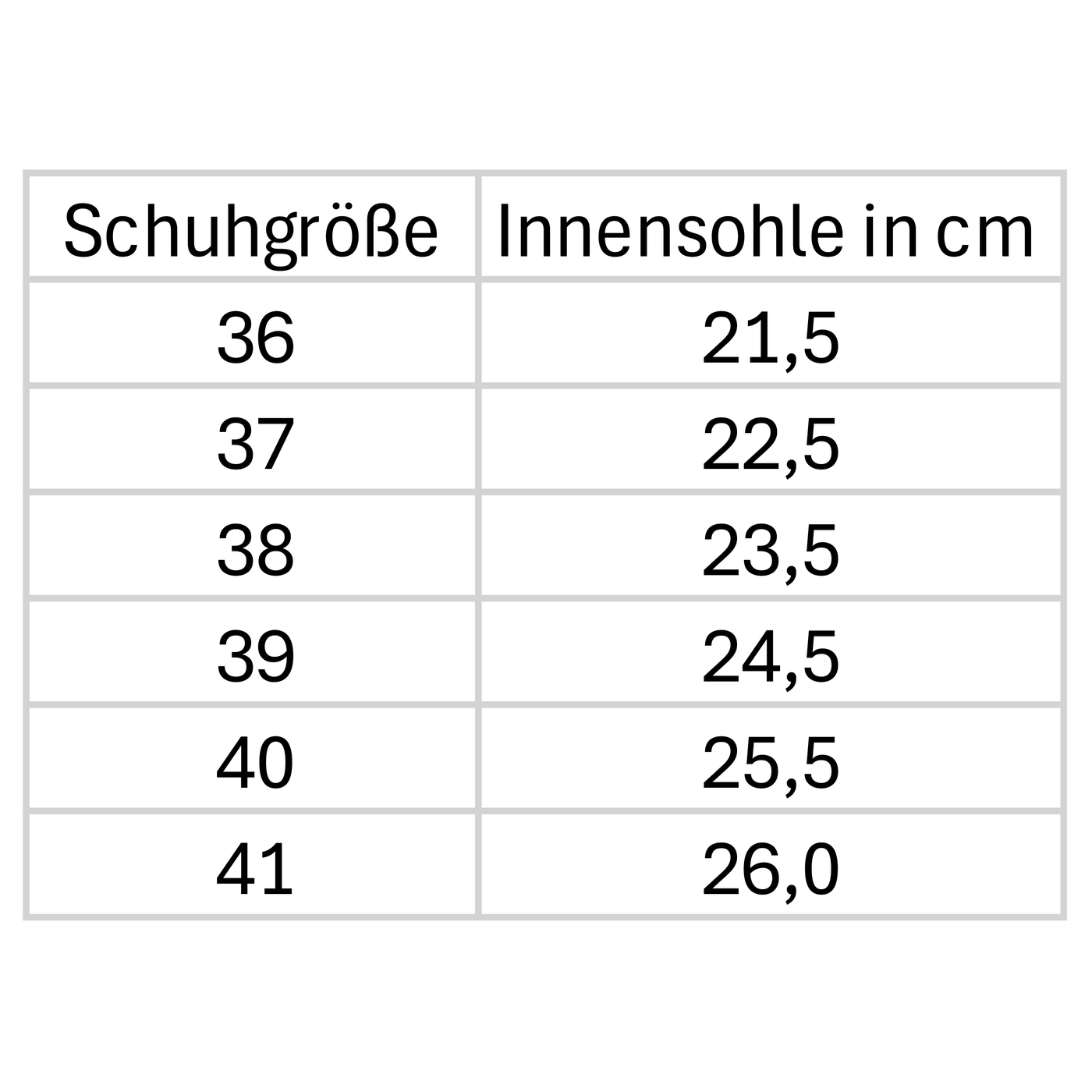 Gro--ssentabelle-048-D-7841-Planets-270-Winterschuhe-Damen