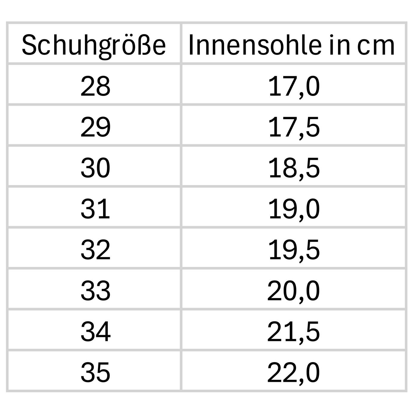 Gro--ssentabelle-046-K2-6950-Planets-252-Winterschuhe-Kinder